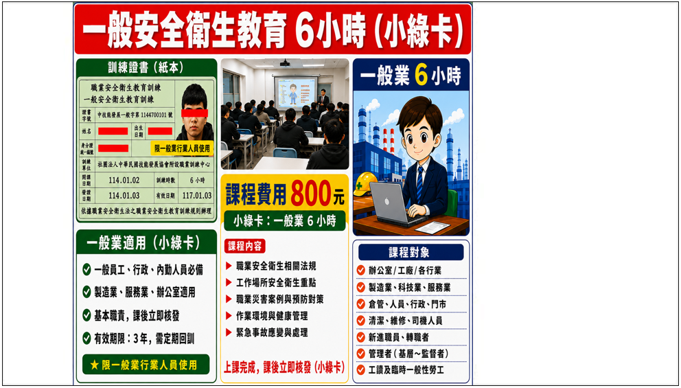 一般安全衛生教育訓練, 安全衛生課程, 3小時安全衛生訓練, 職場安全教育, 職業安全衛生, 職安卡教育, 安全衛生證照班, 安全衛生必修課程, 職安教育訓練班, 桃園新北台北新竹一般安全衛生教育訓練