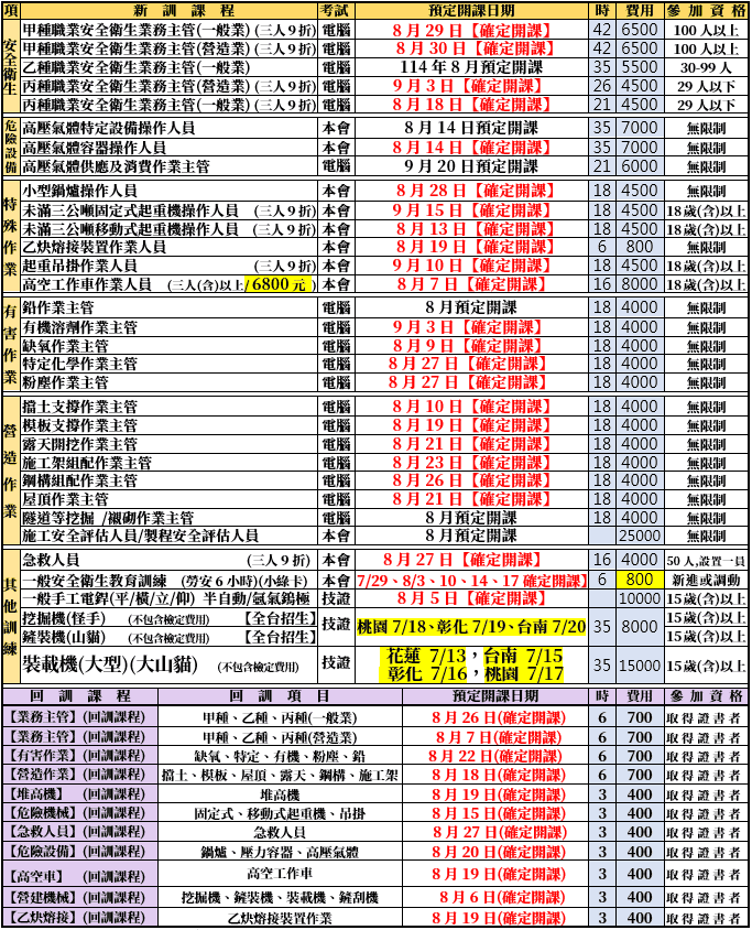 【最新開課時間表，補助課程名額有限】
