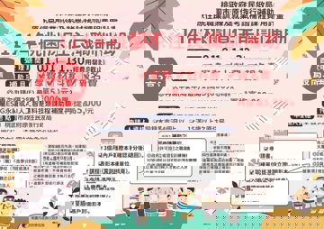 原住民  原住民族  職業訓練  就業考試  補習費補助  技能檢定  職訓補助  證照考試  技能提升  就業輔導