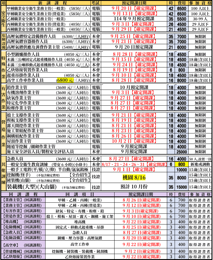 【最新開課時間表，補助課程名額有限】
