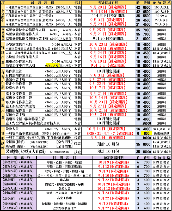 【最新開課時間表，補助課程名額有限】
