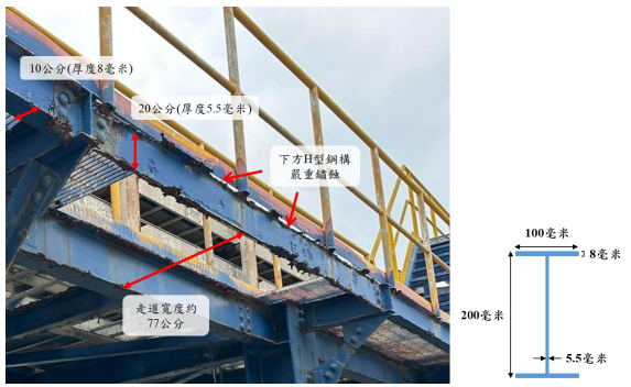 從事電纜剪除作業發生墜落致死災害 