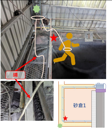 進入骨材庫砂倉內撿拾齒輪不慎遭砂石掩埋致死重大職業災害