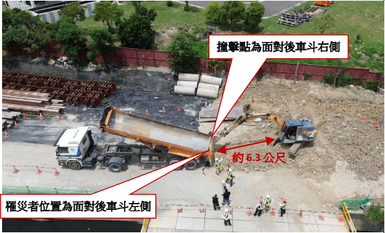 從事土方整地作業發生被撞致死災害