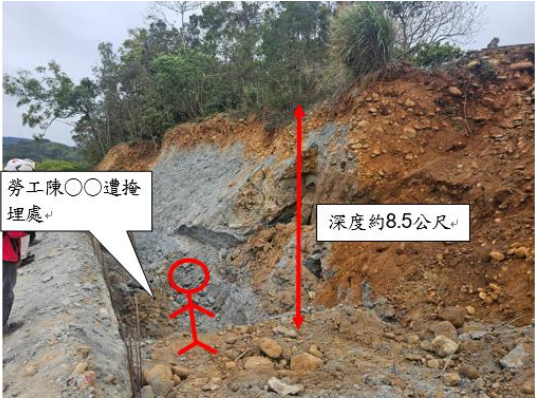 勞工從事擋土牆基礎灌漿作業發生物體崩塌災害致1死重大職 業災害