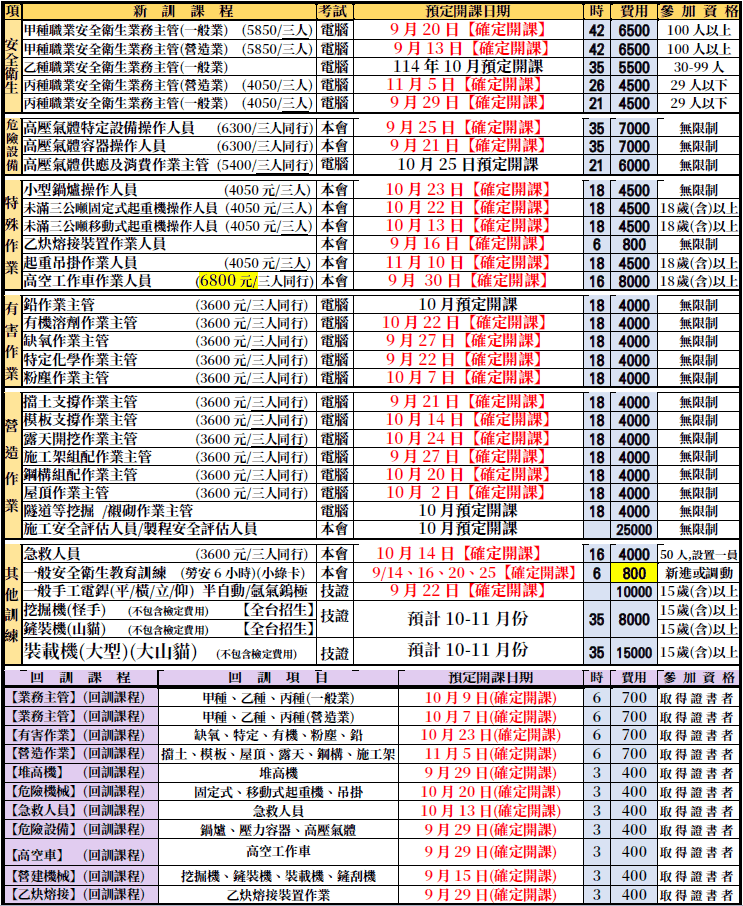 【最新開課時間表，補助課程名額有限】
