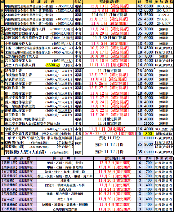 【最新開課時間表，補助課程名額有限】