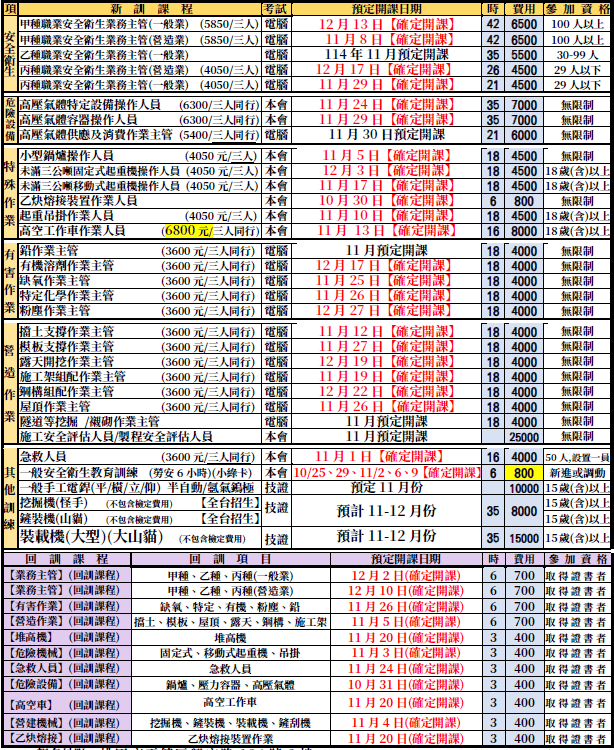 【最新開課時間表，補助課程名額有限】