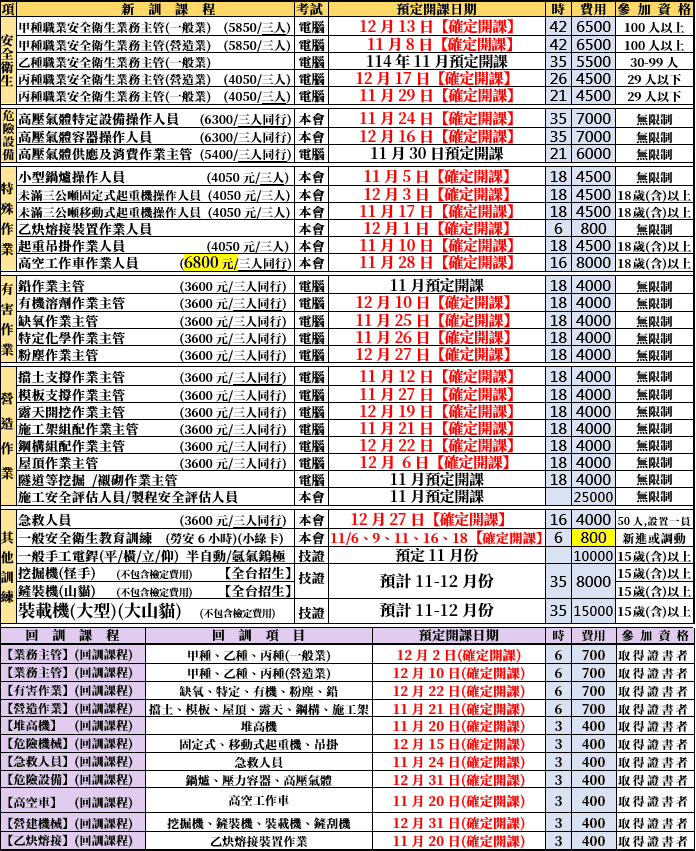 【最新開課時間表，補助課程名額有限】