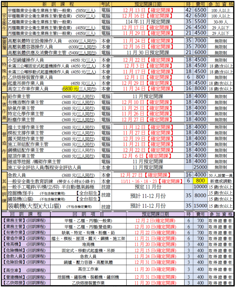 【最新開課時間表，補助課程名額有限】