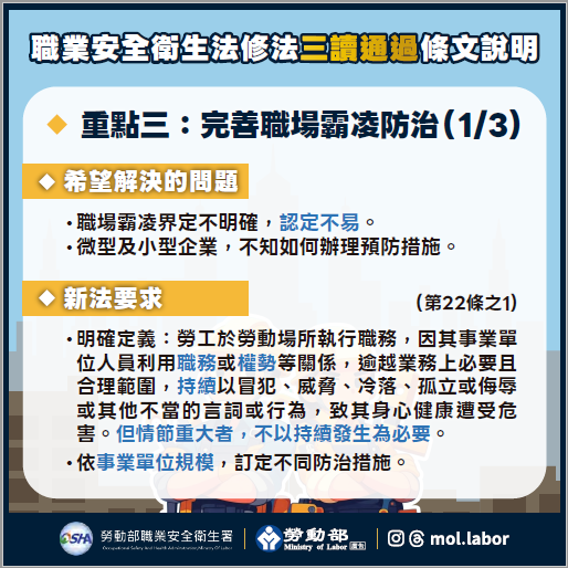 重點三：完善職場霸凌防治（1/3)(職業安全衛全衛生法修法三讀通過條文說明)