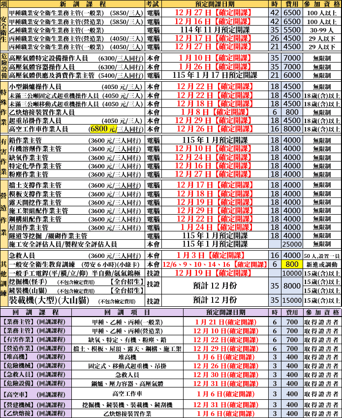 【最新開課時間表，補助課程名額有限】
