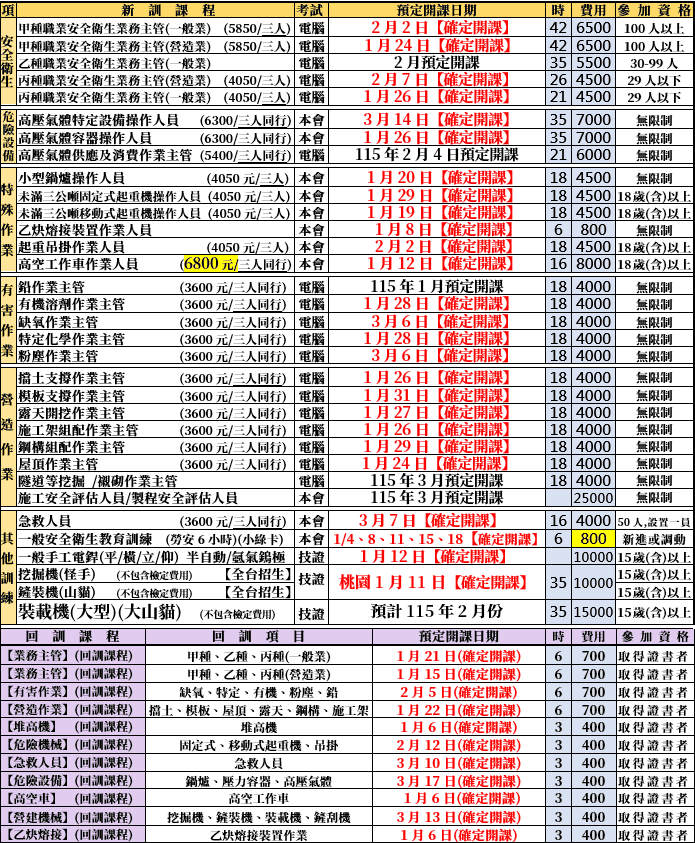 【最新開課時間表，補助課程名額有限】