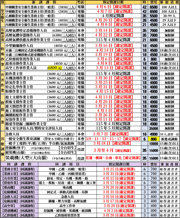 【最新開課時間表，補助課程名額有限】