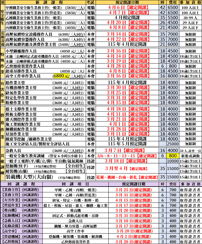 【最新開課時間表，補助課程名額有限】