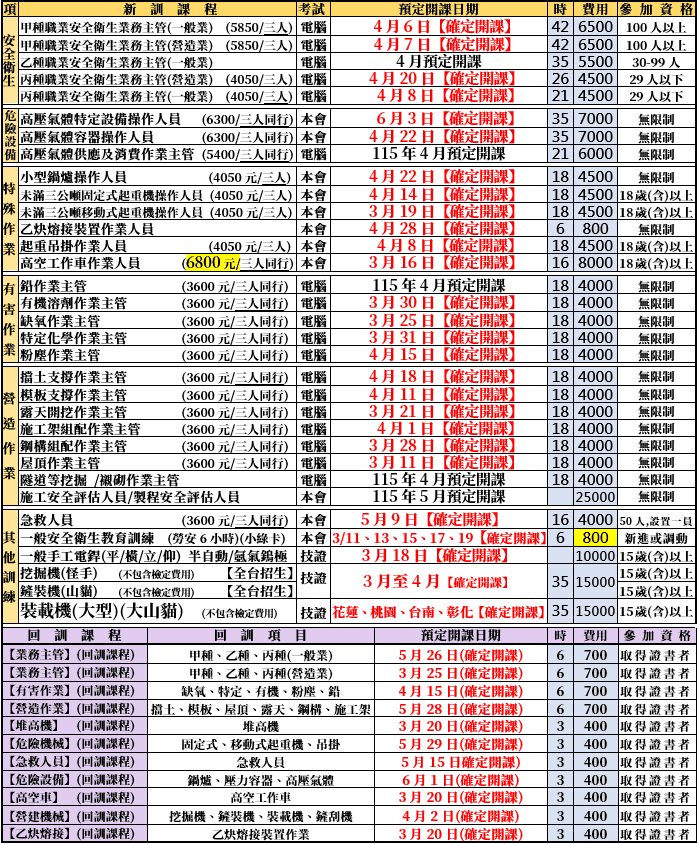【最新開課時間表，補助課程名額有限】
