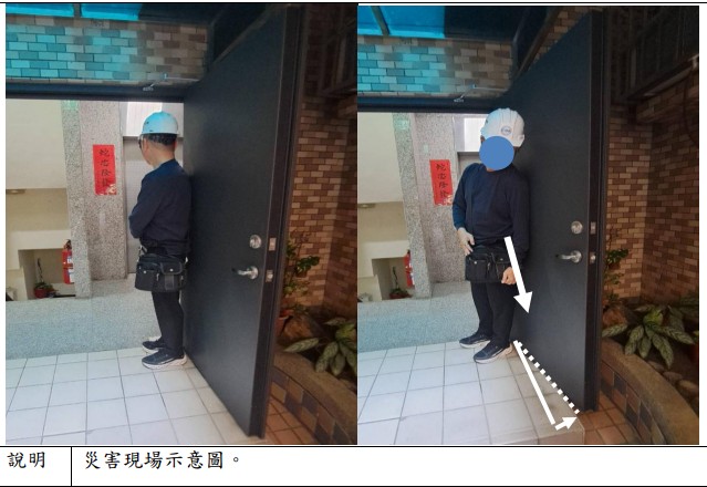 從事保全工作發生跌倒致死災害