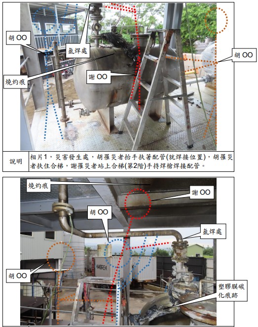 從事焊接作業發生爆炸受傷職業災害