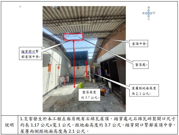 從事混凝土搗築作業發生墜落致死災害