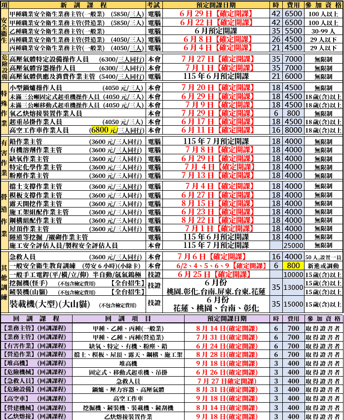 【最新開課時間表，補助課程名額有限】