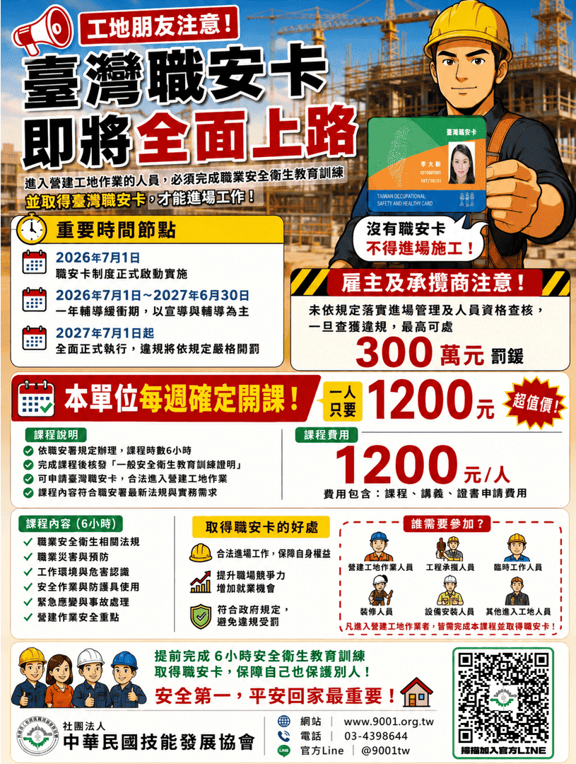 臺灣工地 營造工地入口 工地大門 門禁管制 臺灣職安卡 職安卡 QR Code 手機 APP 身分驗證 工人刷卡 安全帽 反光背心 工地主任 保全人員 禁止進入標誌 工地柵欄 數位管理 工地安全 智慧工地 建築工地 吊車 鋼筋建築 鷹架 挖土機 工程車 警示標誌 現代科技 藍白色科技風 高解析海報 寫實風格 4K