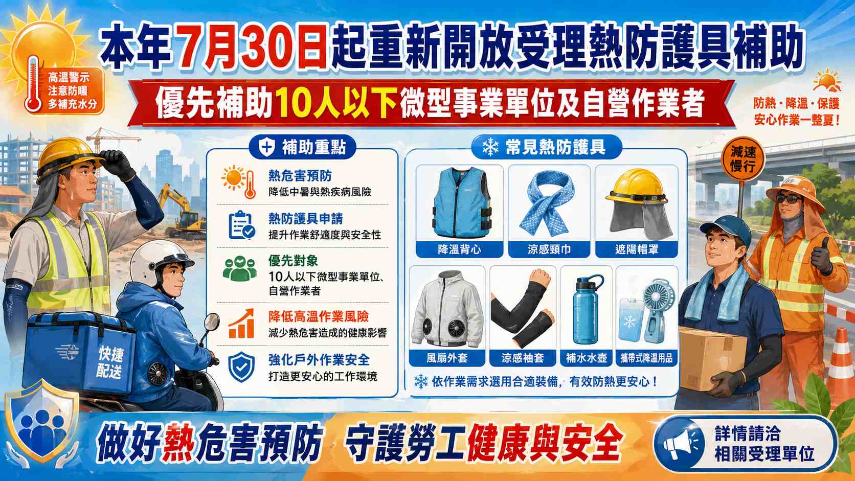 熱防護具補助, 熱危害補助, 職安署補助, 高溫作業, 熱危害預防, 微型事業單位, 10人以下事業單位, 自營作業者, 戶外作業安全, 防暑降溫, 降溫背心, 涼感用品, 遮陽防護, 職業安全衛生, 勞工安全, 熱疾病預防