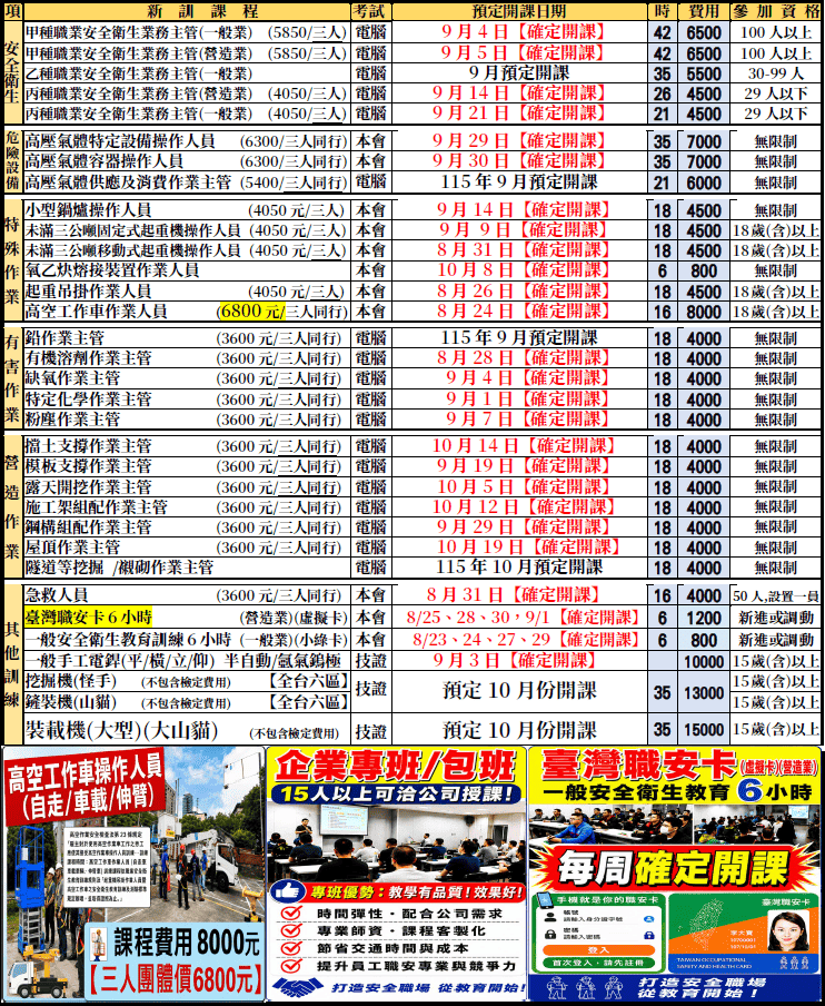【最新開課時間表，補助課程名額有限】