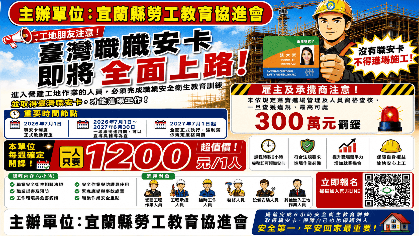 臺灣工地 營造工地入口 工地大門 門禁管制 臺灣職安卡 職安卡 QR Code 手機 APP 身分驗證 工人刷卡 安全帽 反光背心 工地主任 保全人員 禁止進入標誌 工地柵欄 數位管理 工地安全 智慧工地 建築工地 吊車 鋼筋建築 鷹架 挖土機 工程車 警示標誌 現代科技 藍白色科技風 高解析海報 寫實風格 4K