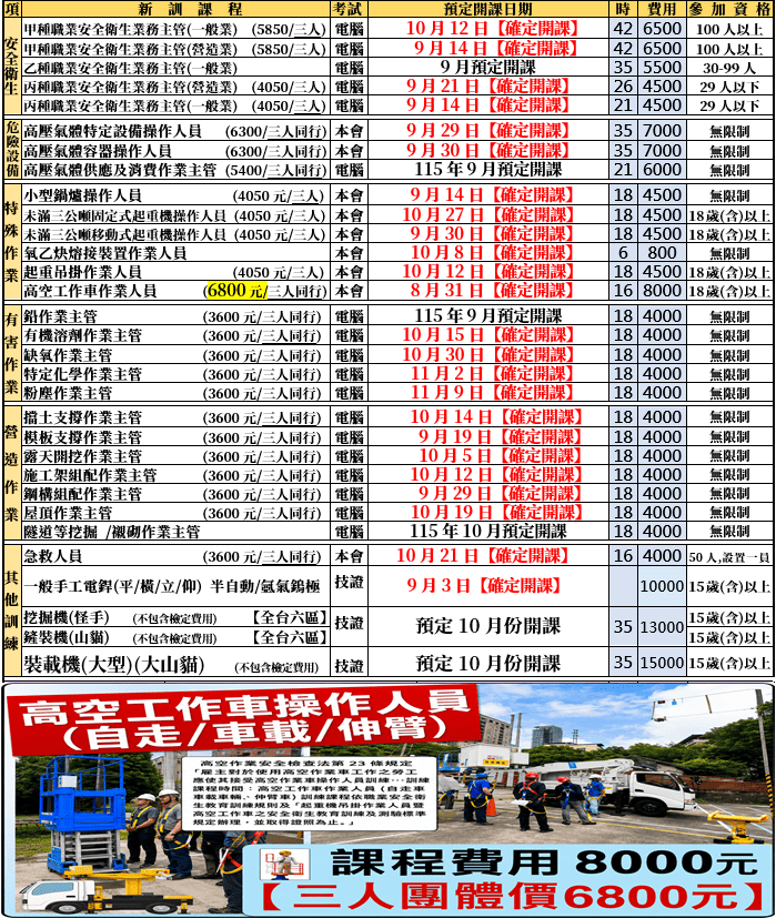 【最新開課時間表，補助課程名額有限】