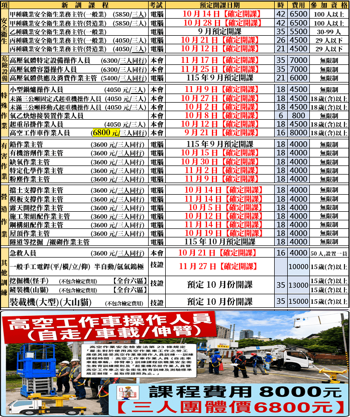 【最新開課時間表，補助課程名額有限】